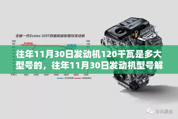 往年11月30日发动机型号解析与深度评测，揭秘120千瓦发动机性能特点与型号规格