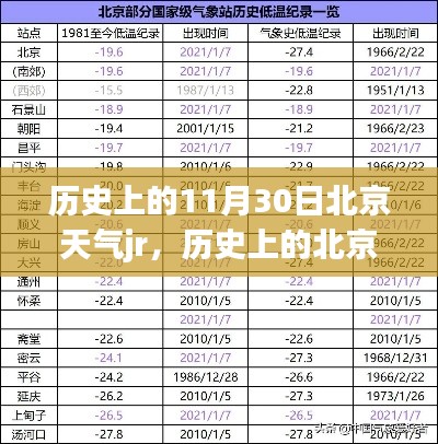 生产车间 第275页