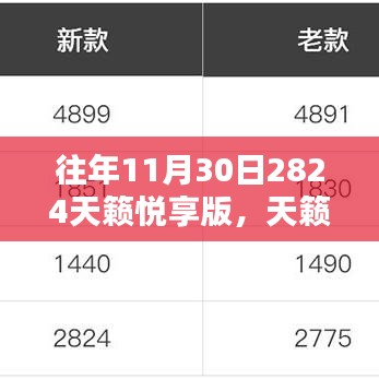 公司简介 第285页