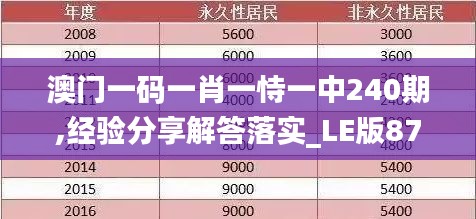 公司简介 第277页