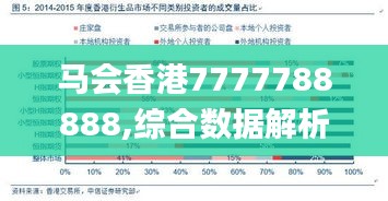 马会香港7777788888,综合数据解析说明_挑战款30.775-6