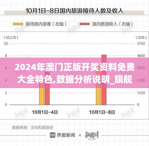 血脉喷张 第4页