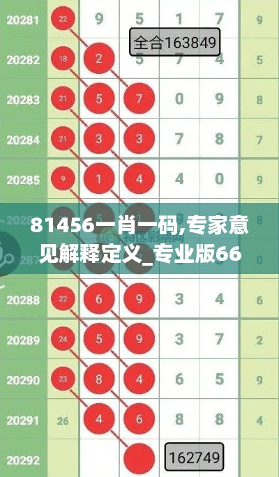 屈高就下 第4页