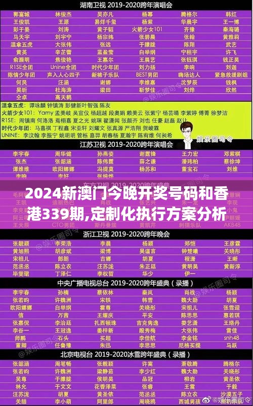 熊经鸟伸 第5页