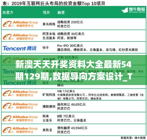 新澳天天开奖资料大全最新54期129期,数据导向方案设计_Tizen88.891-3