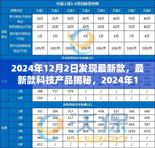 资质荣誉 第271页