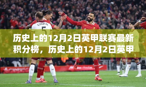 深度解析，历史上的英甲联赛最新积分榜特性、体验与竞品对比，用户洞察报告出炉！
