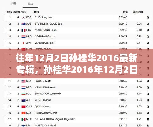 孙桂华2016年最新专辑深度评测与介绍，聆听12月2日的音乐魅力