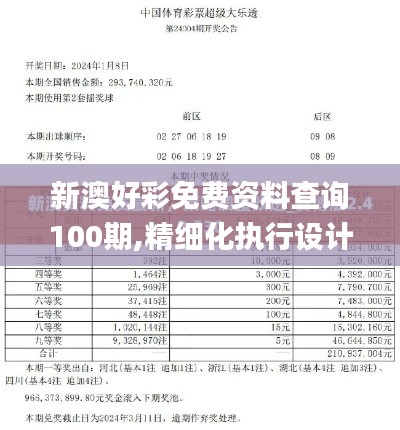 新澳好彩免费资料查询100期,精细化执行设计_V84.890-3