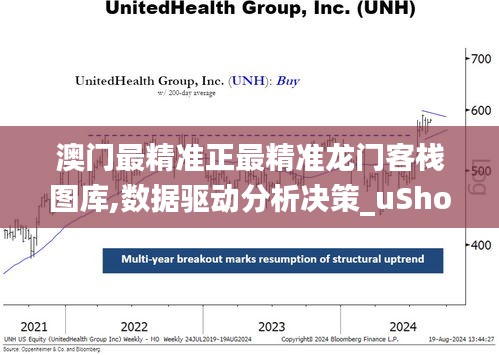 澳门最精准正最精准龙门客栈图库,数据驱动分析决策_uShop53.637-5