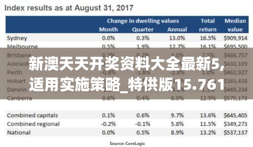 贵出贱收 第3页