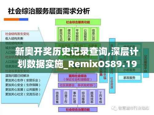 新奥开奖历史记录查询,深层计划数据实施_RemixOS89.195