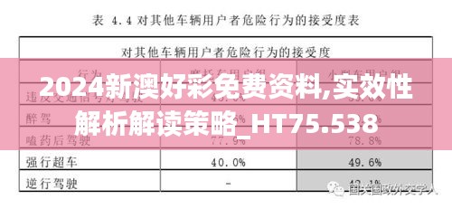 不知就里 第5页