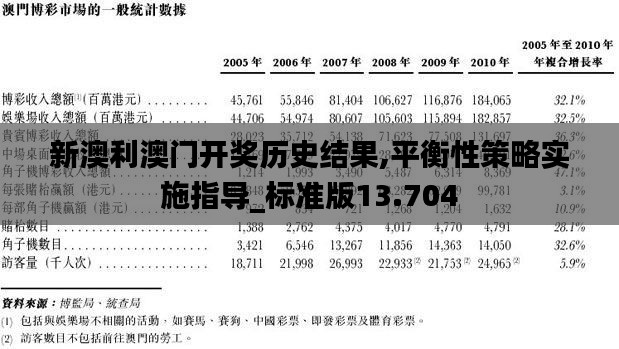 无独有偶 第4页