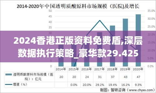 2024香港正版资料免费盾,深层数据执行策略_豪华款29.425