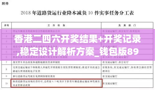香港二四六开奖结果+开奖记录,稳定设计解析方案_钱包版89.996