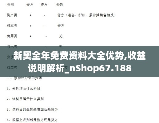 新奥全年免费资料大全优势,收益说明解析_nShop67.188
