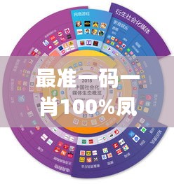 坐井观天 第4页