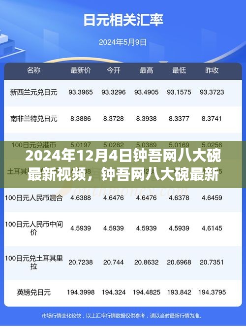 飞鸟惊蛇 第4页