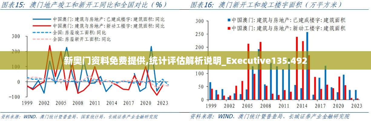 省吃细用 第3页
