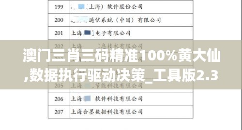 硕果仅存 第3页