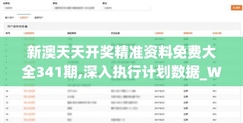 新澳天天开奖精准资料免费大全341期,深入执行计划数据_Windows16.540