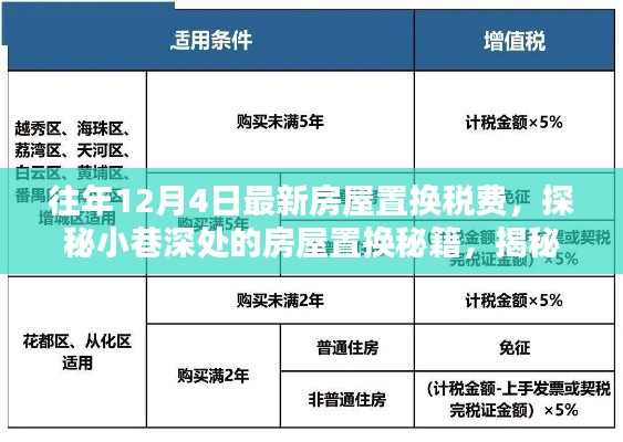 无冬无夏 第4页