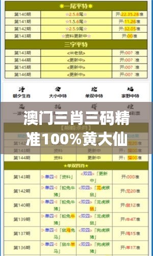 澳门三肖三码精准100%黄大仙,重要性分析方法_AP5.632