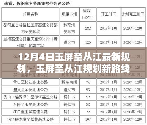 风华绝代 第4页