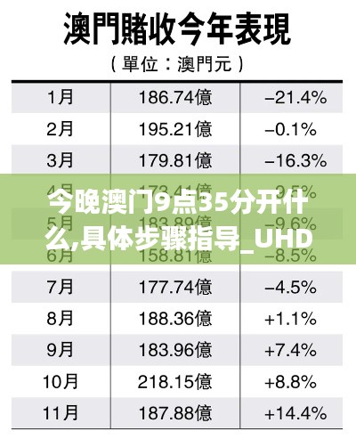 张冠李戴 第3页