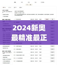 2O24新奥最精准最正版资料,统计解答解析说明_QHD版3.999
