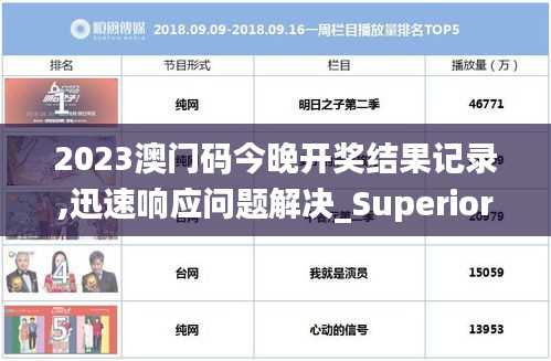 张狂妄行 第3页
