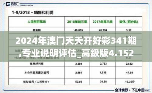 2024年澳门天天开好彩341期,专业说明评估_高级版4.152
