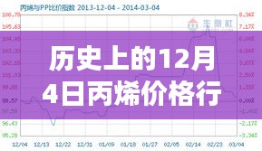 攀高结贵 第4页