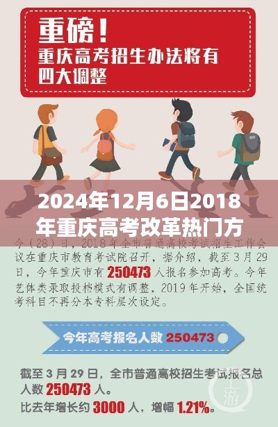 重庆高考改革热门方案回顾与前瞻，2024年展望及趋势分析（日期，XXXX年XX月XX日）
