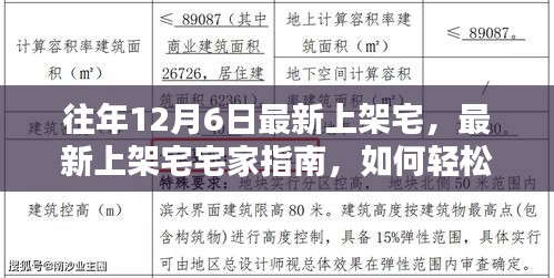 往年12月6日宅家新指南，轻松掌握宅生活技能，享受宅家生活