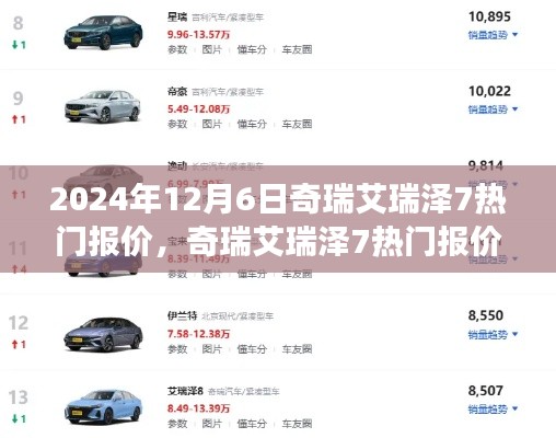奇瑞艾瑞泽7热门报价深度解析，市场洞察与观点碰撞