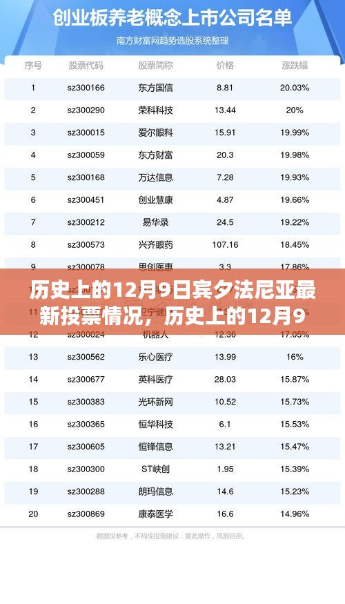 尽善尽美 第4页