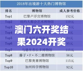澳门六开奖结果2024开奖记录今晚直播,全面数据解析执行_复刻版11.870