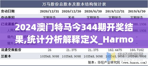 贵冠履轻头足 第3页