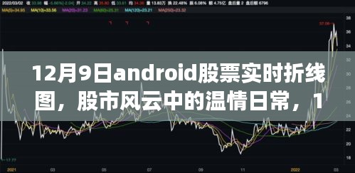 股市风云中的温情日常，12月9日股票实时折线图与故事分享