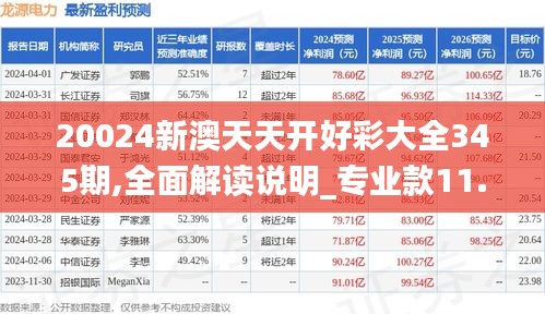 玉树临风 第4页