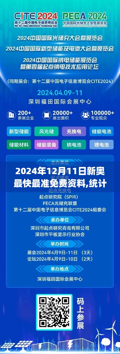 2024年12月11日新奥最快最准免费资料,统计解答解释定义_微型版8.318