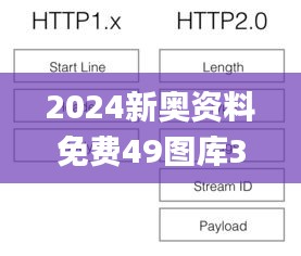 草率收兵 第3页