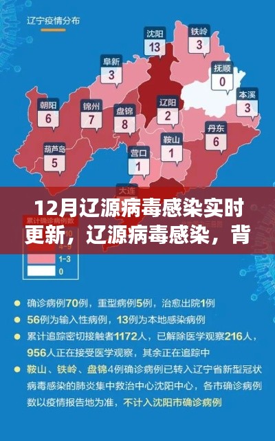 辽源病毒感染最新动态，背景、进展与影响实时更新