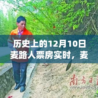 爱的温馨之旅，麦路人票房奇迹与历史上的12月10日实时记录