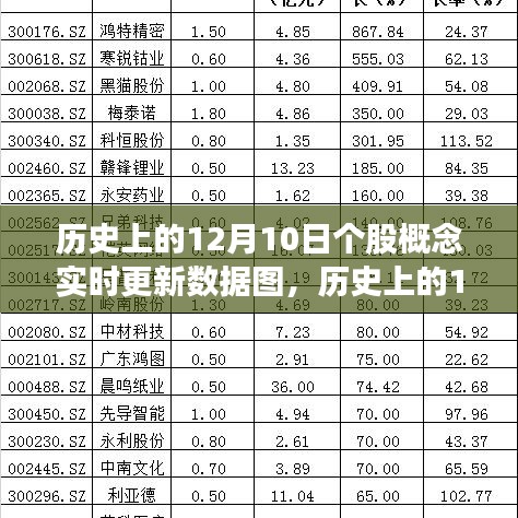 飞流直下 第3页