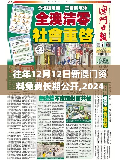 往年12月12日新澳门资料免费长期公开,2024,全局性策略实施协调_8DM2.171