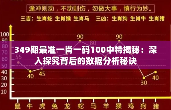 一心一意 第3页
