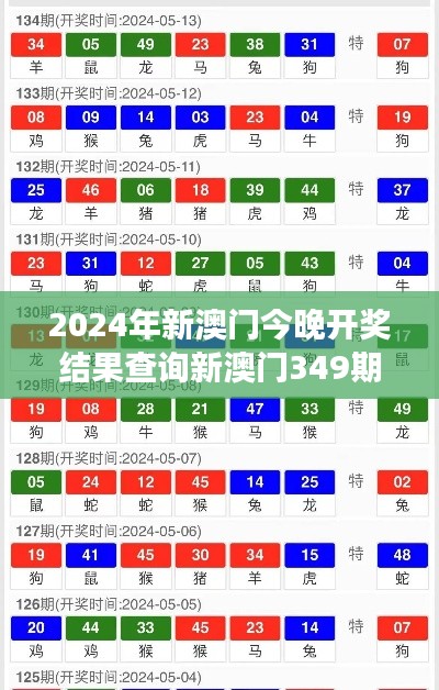 三心二意 第3页